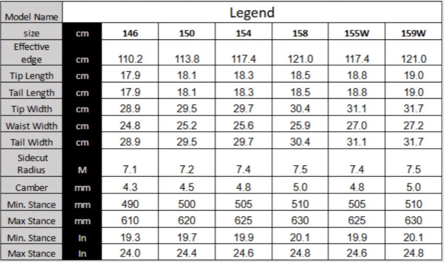 legend spec.jpg
